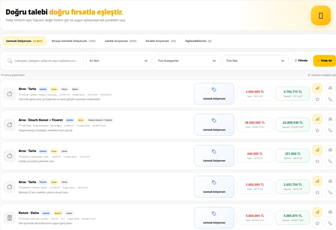 Talep havuzunu keşfedin ürün ekranı