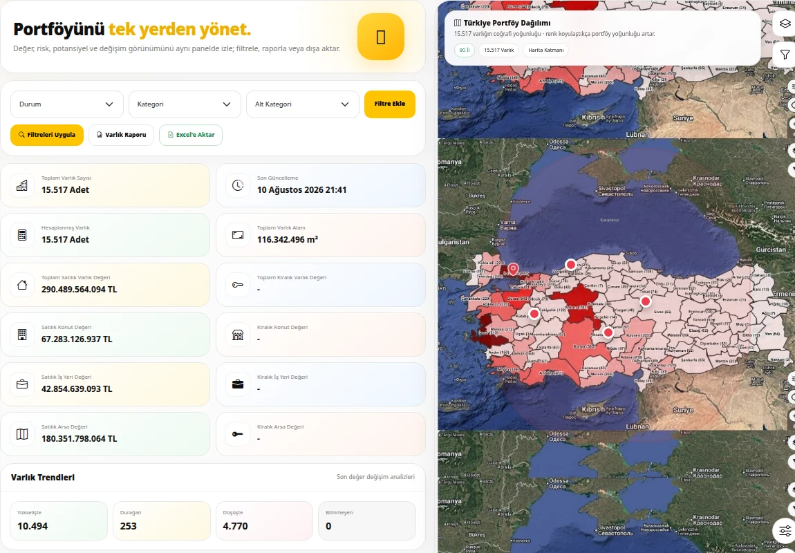Varlıklarınızı yönetin ürün ekranı